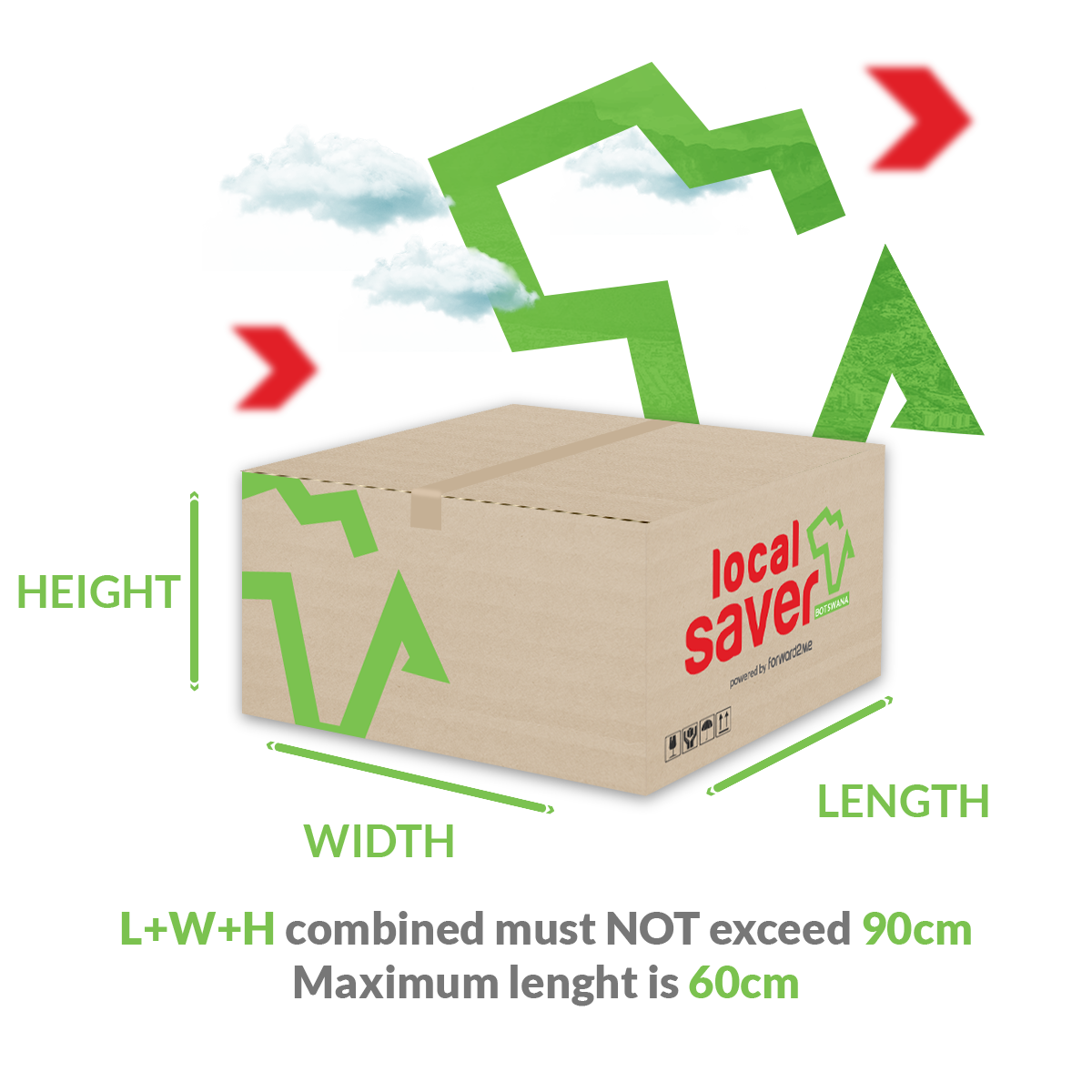 restrictions on parcel dimensions 